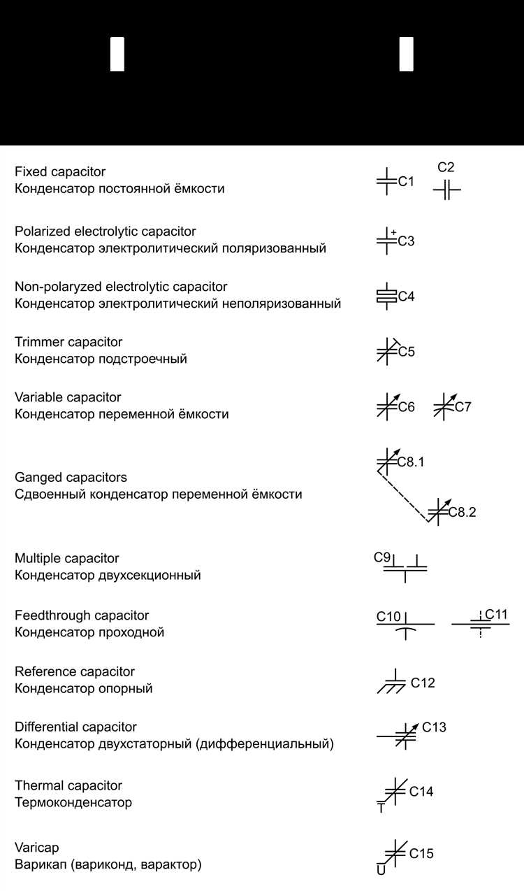 Где на схеме указывается номинал и допуск конденсатора