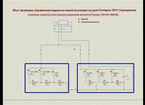 Как подключить пульт к магнитоле pioneer