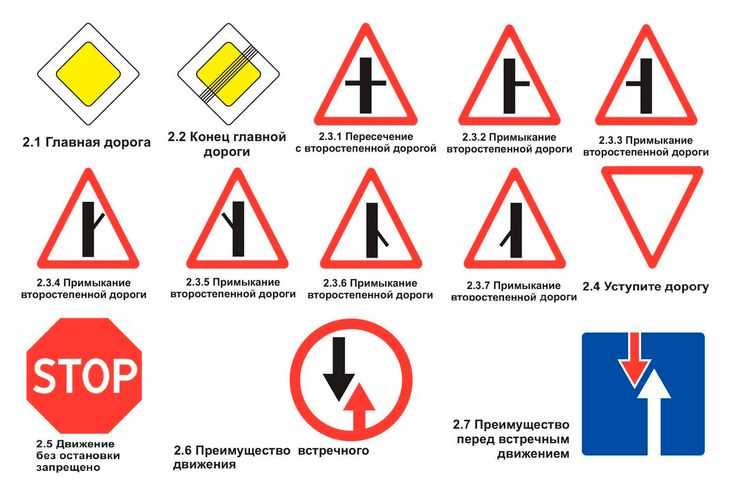 Какие документы подтверждают право на остановку в запрещённом месте