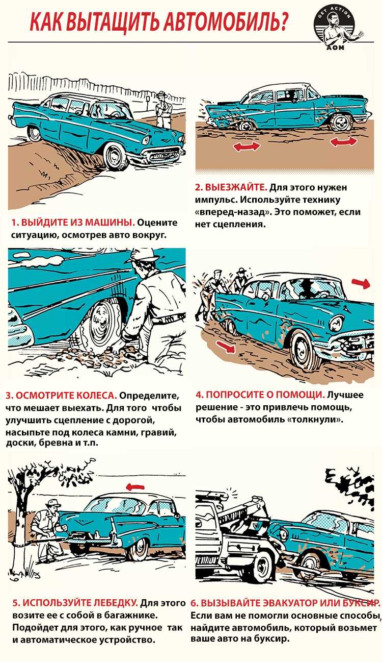 Как сделать так чтобы не укачивало в машине