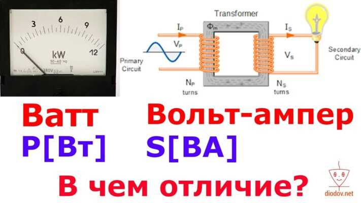 Как вычислить амперы из ватт и вольт