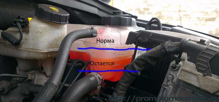Как правильно измерять температуру антифриза в системе охлаждения