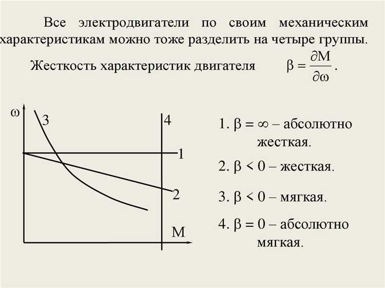 Влияние тепловых потерь на общую производительность двигателя