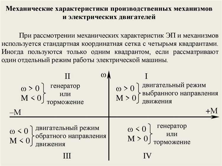 Как аэродинамическое сопротивление сказывается на экономии