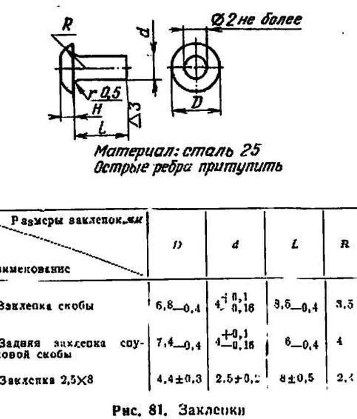 Когда и где проверяется качество закрепления стоек