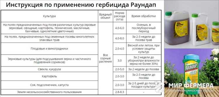 Проверка работоспособности форсунки после очистки