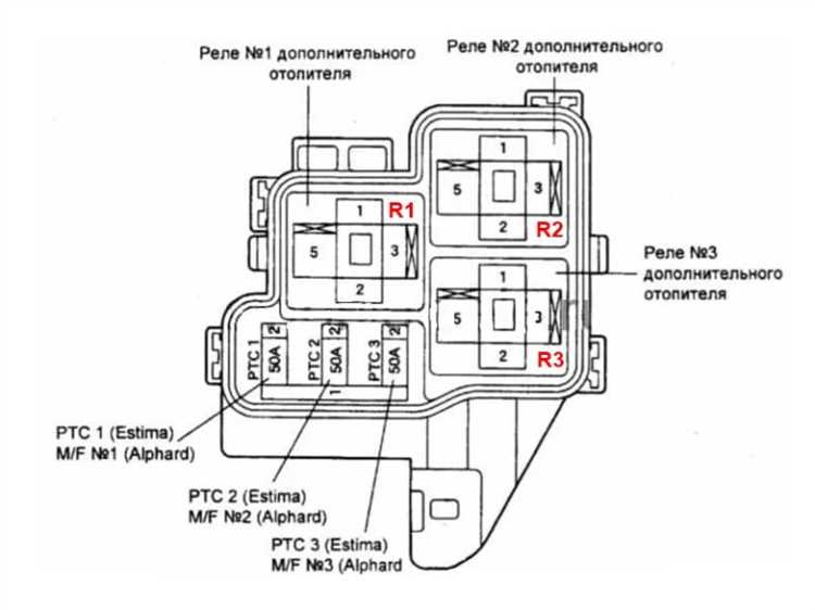 Типичные места установки разъема в моделях 2000–2006 годов