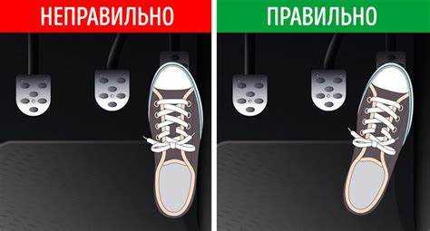 Как держать ноги на педалях автомат