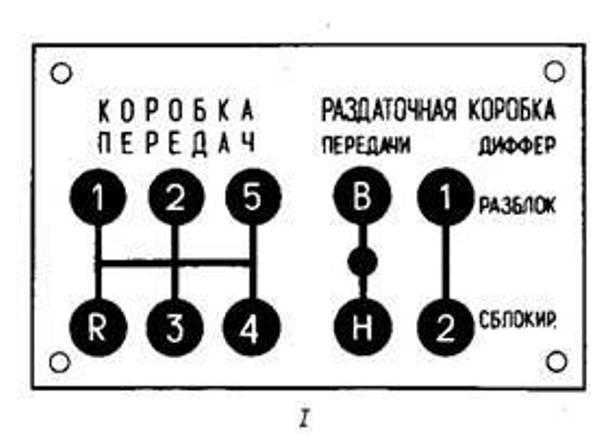 Какие особенности имеет коробка передач МАЗ с делителем