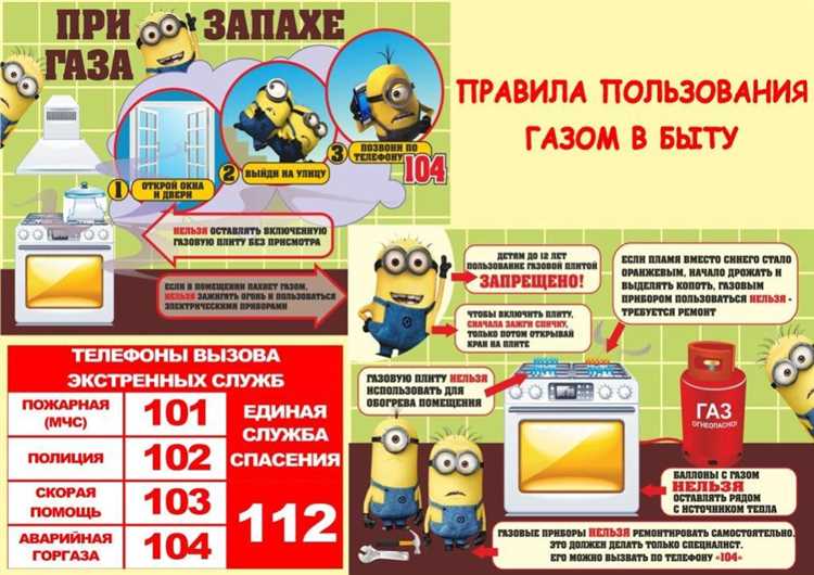 Когда и как применять газоанализаторы для проверки труб