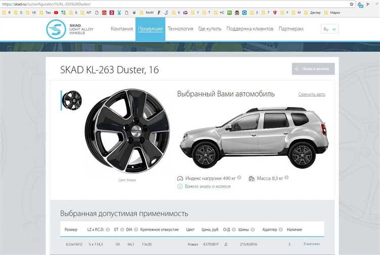 Какие тормозные диски подходят для Рено Дастер по размеру и типу