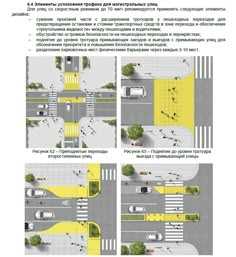 Какие знаки и разметка регулируют стоянку на данном участке