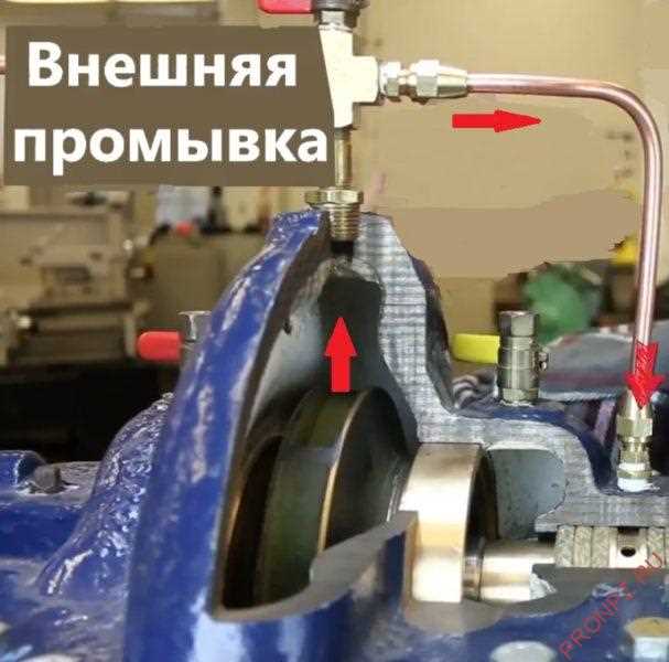 После установки прокрутите вал вручную, чтобы убедиться в отсутствии заеданий. Запустите двигатель на холостых оборотах и проверьте герметичность: утечки масла в первые 10–15 минут работы свидетельствуют о неправильной установке. Для распредвала дополнительно контролируйте уровень масла в ГБЦ – его падение может указывать на повреждение сальника или уплотнительных колец клапанной крышки.