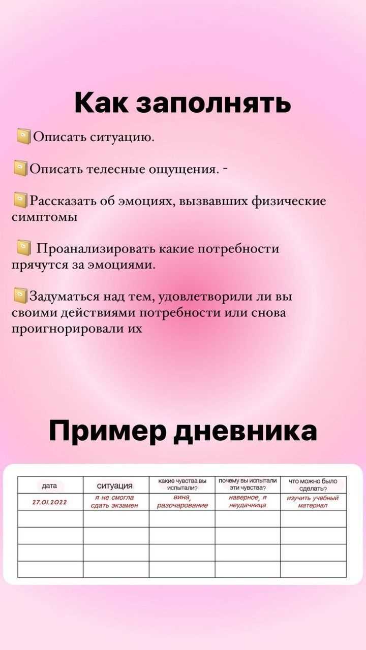 Сроки и порядок подачи заявлений в университеты на технические специальности
