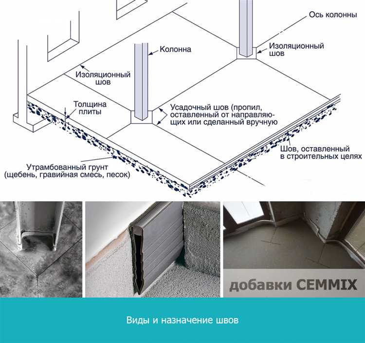 Какие смазки используются для ШРУС и как их правильно наносить