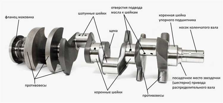 Медно-свинцовые сплавы (CuPb22Sn2) демонстрируют превосходную несущую способность (до 70 МПа) и термостойкость (рабочая температура до 220°C), что делает их незаменимыми в дизельных и турбированных двигателях. Основной недостаток – низкая коррозионная стойкость в присутствии сернистых соединений в масле, что требует использования присадок на основе цинка или молибдена. Для повышения износостойкости поверхность таких вкладышей часто покрывают тонким слоем (5–15 мкм) свинцово-оловянного сплава или полимерного композита.