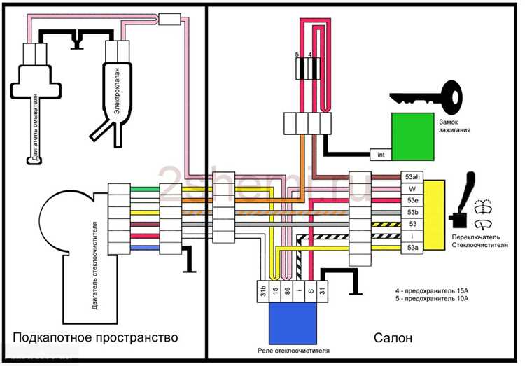 Подключение тормозных трубок и шлангов к новому ГТЦ