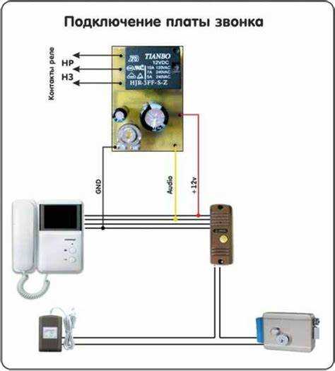 Как проверить работоспособность звонка после переделки