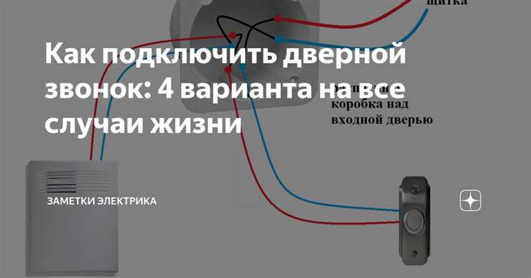 Как правильно разобрать корпус беспроводного звонка
