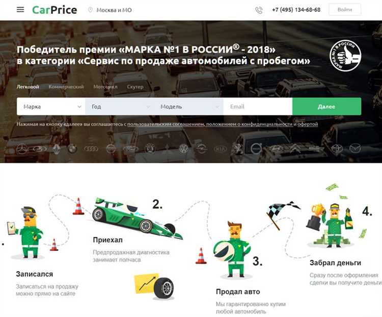 Как выбрать сайт в зависимости от типа автомобиля и цены