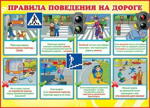 В каких случаях водитель обязан пропустить пешехода на внутридворовых территориях