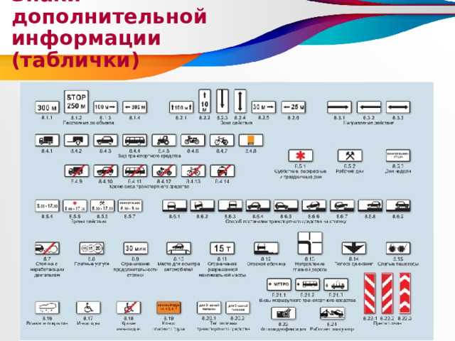 Где искать информацию о редких или нестандартных табличках