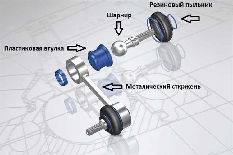 Смазка для стоек стабилизатора какая лучше