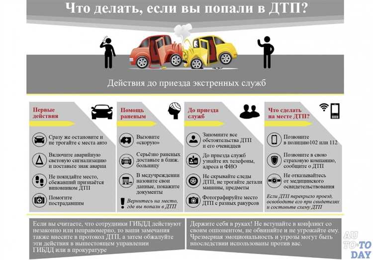 Уехал с места дтп как избежать лишения прав