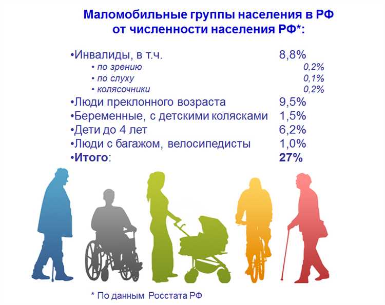 1 мгн это сколько гн