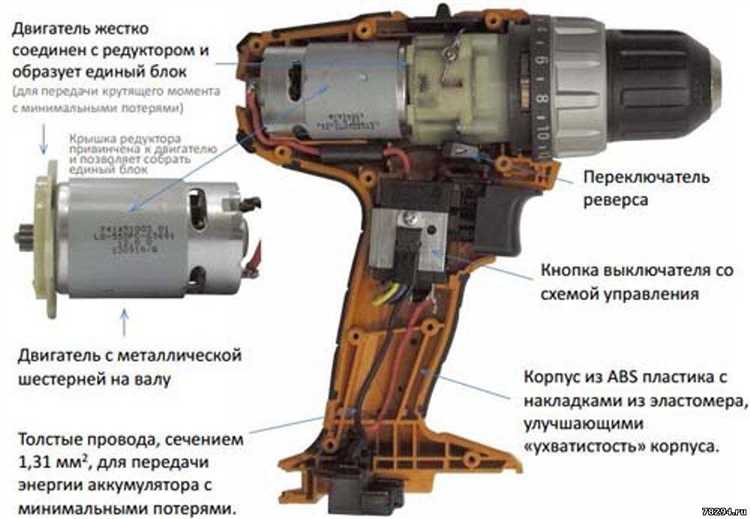 Какие инструменты и расходники понадобятся для обслуживания блокировки