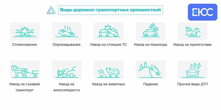 Что такое дтп определение в пдд