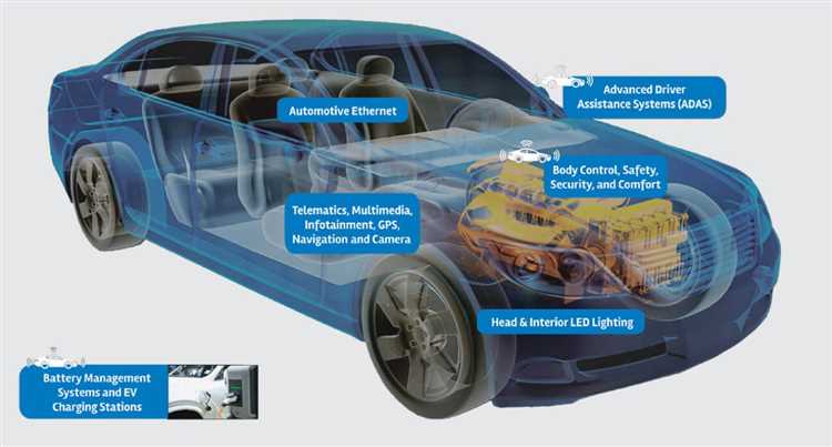 При эксплуатации автомобиля с EFI важно регулярно проверять состояние датчиков и форсунок. Загрязнение форсунок на 10% может привести к увеличению расхода топлива на 2–4% и снижению мощности на 5–8%. Рекомендуется использовать топливные присадки для очистки системы каждые 10 000 км, а также следить за состоянием воздушного фильтра – его засорение на 20% увеличивает расход топлива на 3–5%. При замене датчиков или форсунок необходимо проводить процедуру обучения ЭБУ, чтобы избежать ошибок в работе системы.