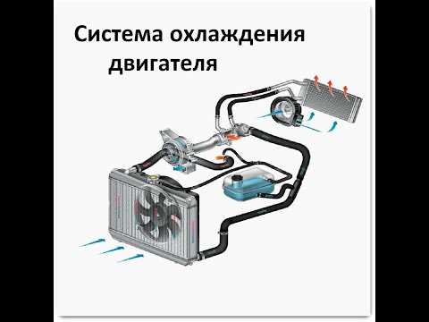 Технологии пайки и сварки при сборке радиаторов из разных материалов