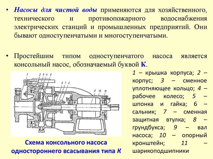 Центробежные нагнетатели: классификация и особенности