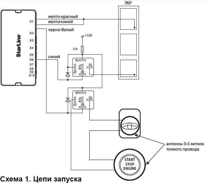 Как настроить магнитолу с сабвуфером
