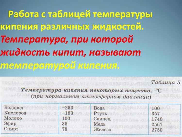 Как правильно подготовить образец масла перед испытанием по методу Кливленда
