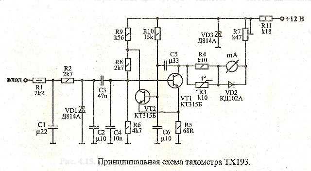 Необходимые инструменты и материалы для установки тахометра