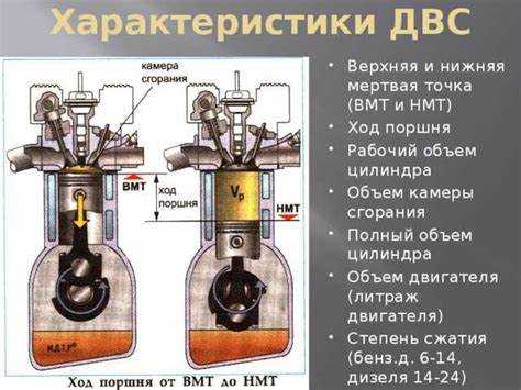 Почему 1591 см³ соответствует 1,591 литра объема