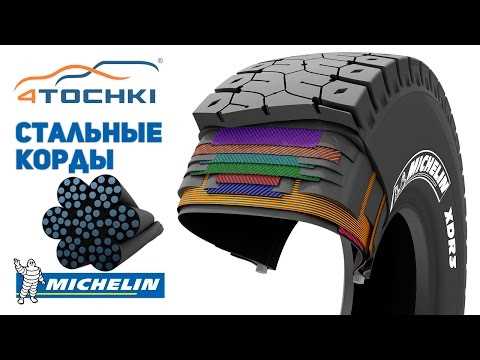 На какие нагрузки рассчитаны шины с усиленным кордом