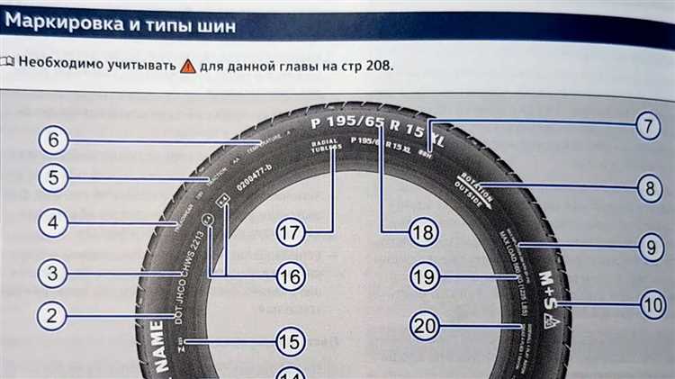 Как выбрать шины с маркировкой Т для своего автомобиля