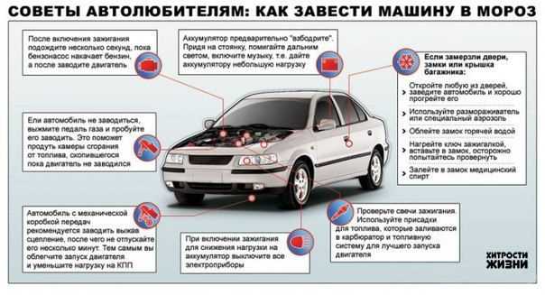 Коммерческий транспорт (ГАЗель, Ford Transit) имеет норму пробега 250–300 тыс. км до первого капитального ремонта дизельного двигателя. Однако при эксплуатации с перегрузом или на некачественном топливе ресурс сокращается до 150–200 тыс. км. Редуктор заднего моста и тормозная система требуют внимания уже после 100 тыс. км, особенно при работе в городском режиме с частыми остановками.