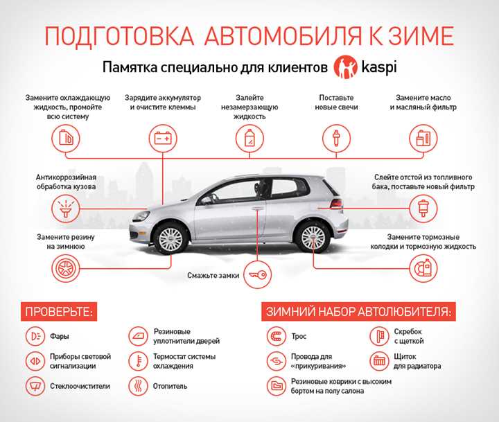 Как проверить реальный пробег автомобиля перед покупкой