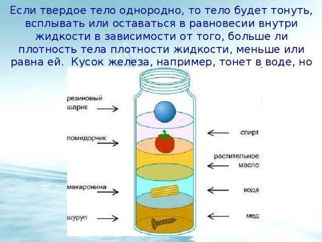 Что тяжелее литр воды или литр масла