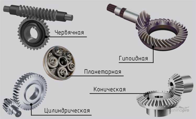 Какие виды редукторов используются в легковых и грузовых машинах