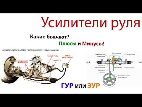 Как понять что залито в гур