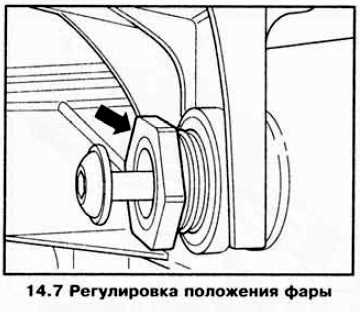 Нужно ли обновлять прошивку блока управления после активации