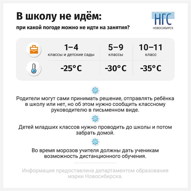 При какой температуре можно замерзнуть