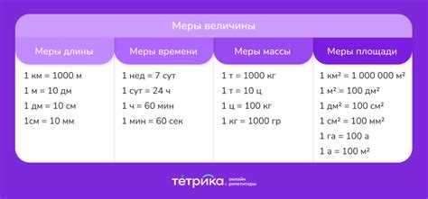 Какие единицы измерения массы используются в сельском хозяйстве
