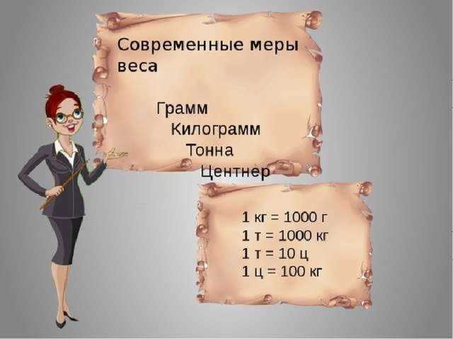 Ошибки при переводе единиц измерения в агрономии и как их избежать